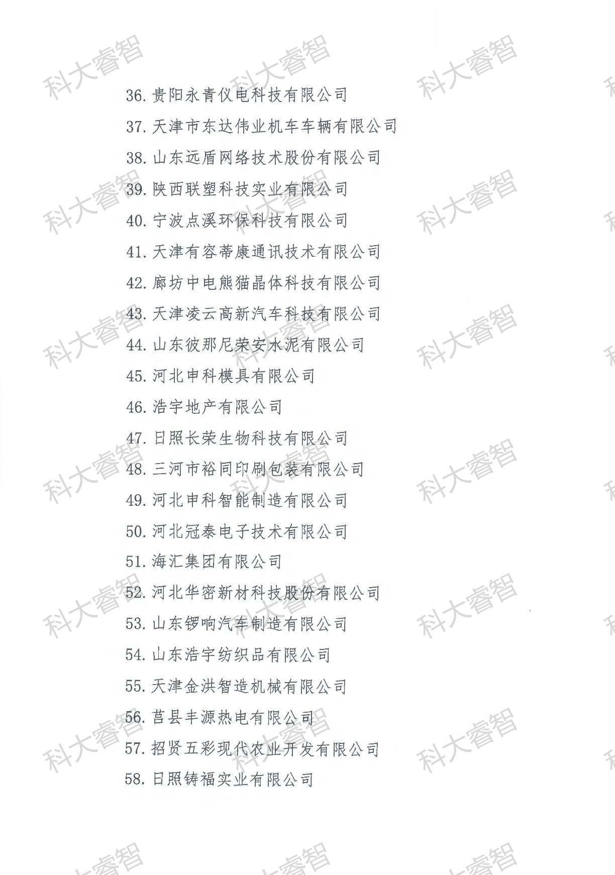 189家！科大睿智多家服務(wù)企業(yè)上榜DCMM貫標(biāo)等級公示名單-DCMM認(rèn)證-DCMM咨詢3