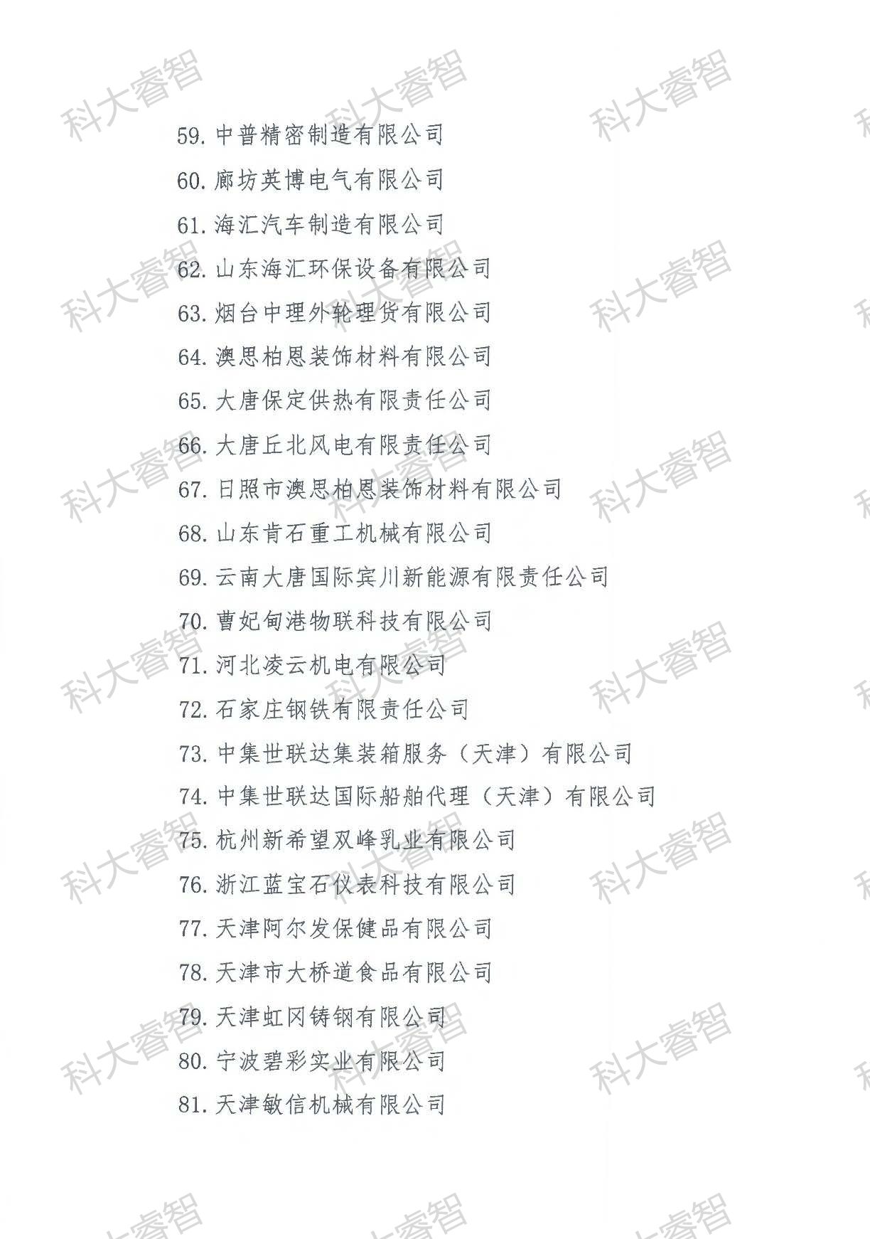 189家！科大睿智多家服務(wù)企業(yè)上榜DCMM貫標(biāo)等級公示名單-DCMM認(rèn)證-DCMM咨詢4