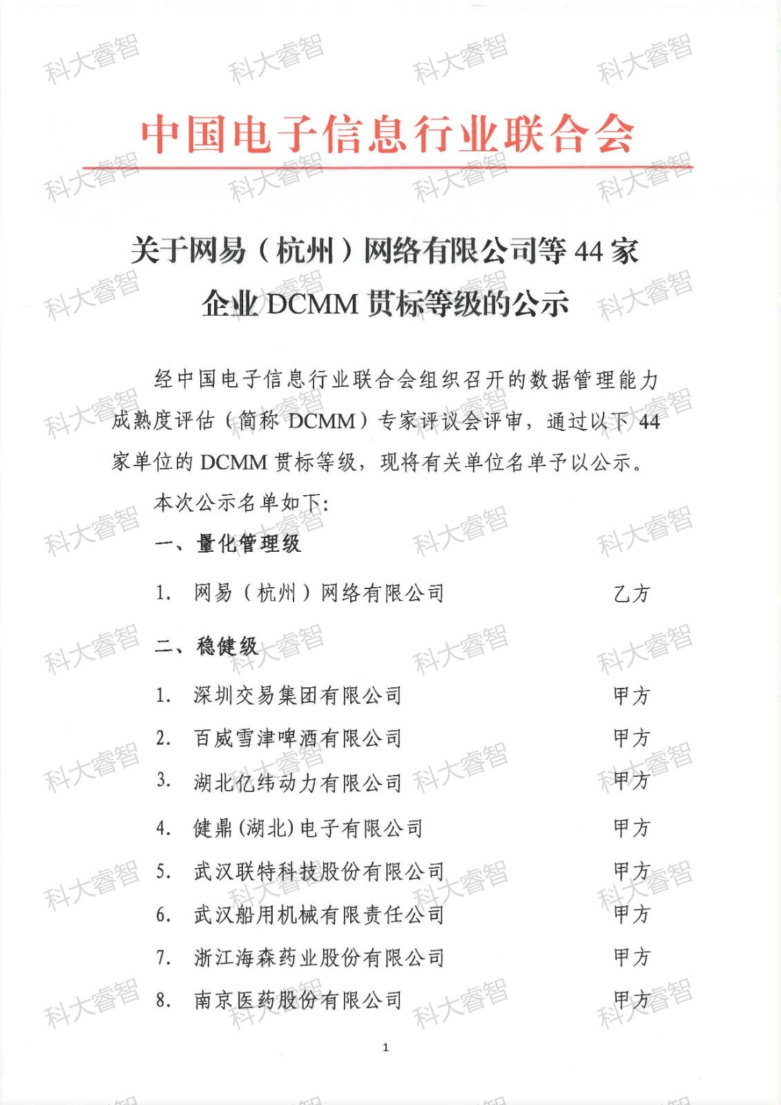 44家！科大睿智祝賀多家服務(wù)企業(yè)上榜DCMM最新公示名單